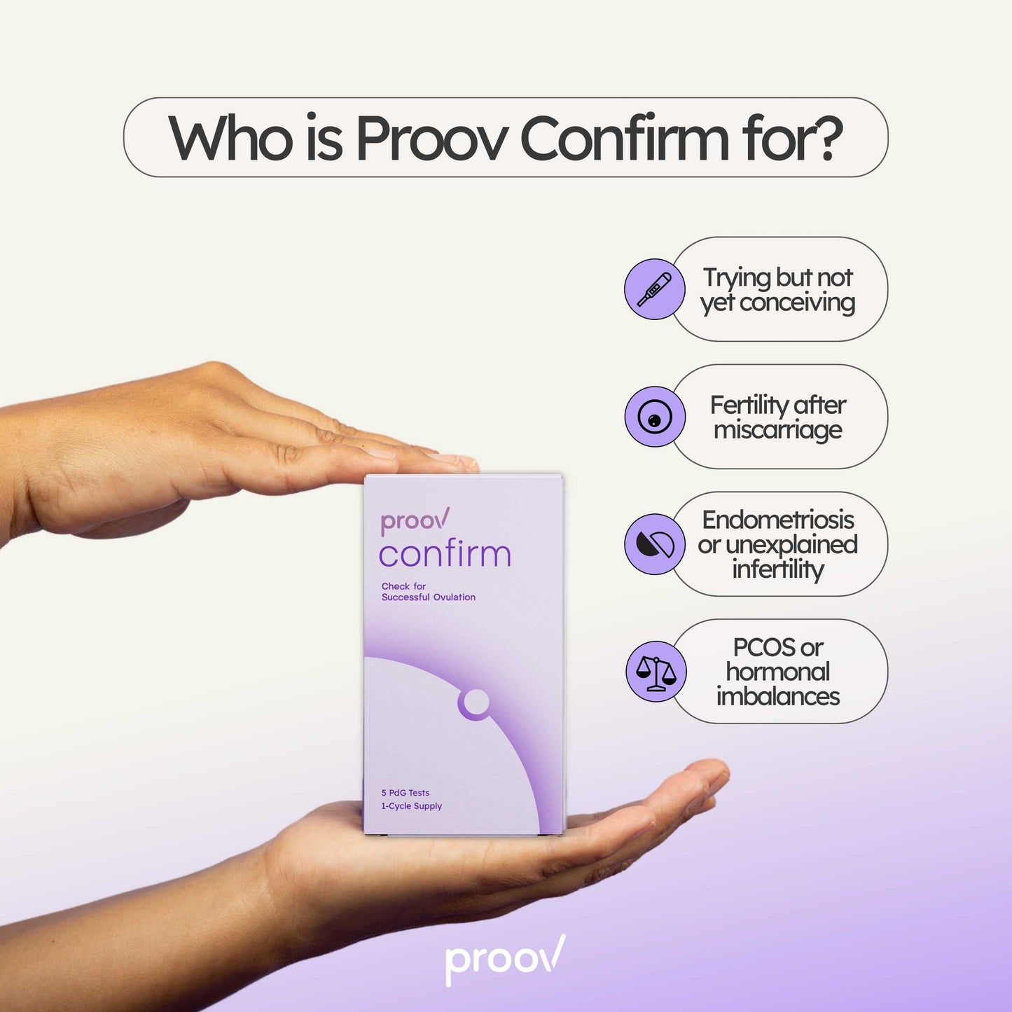 Confirm Ovulation PdG Test Kit