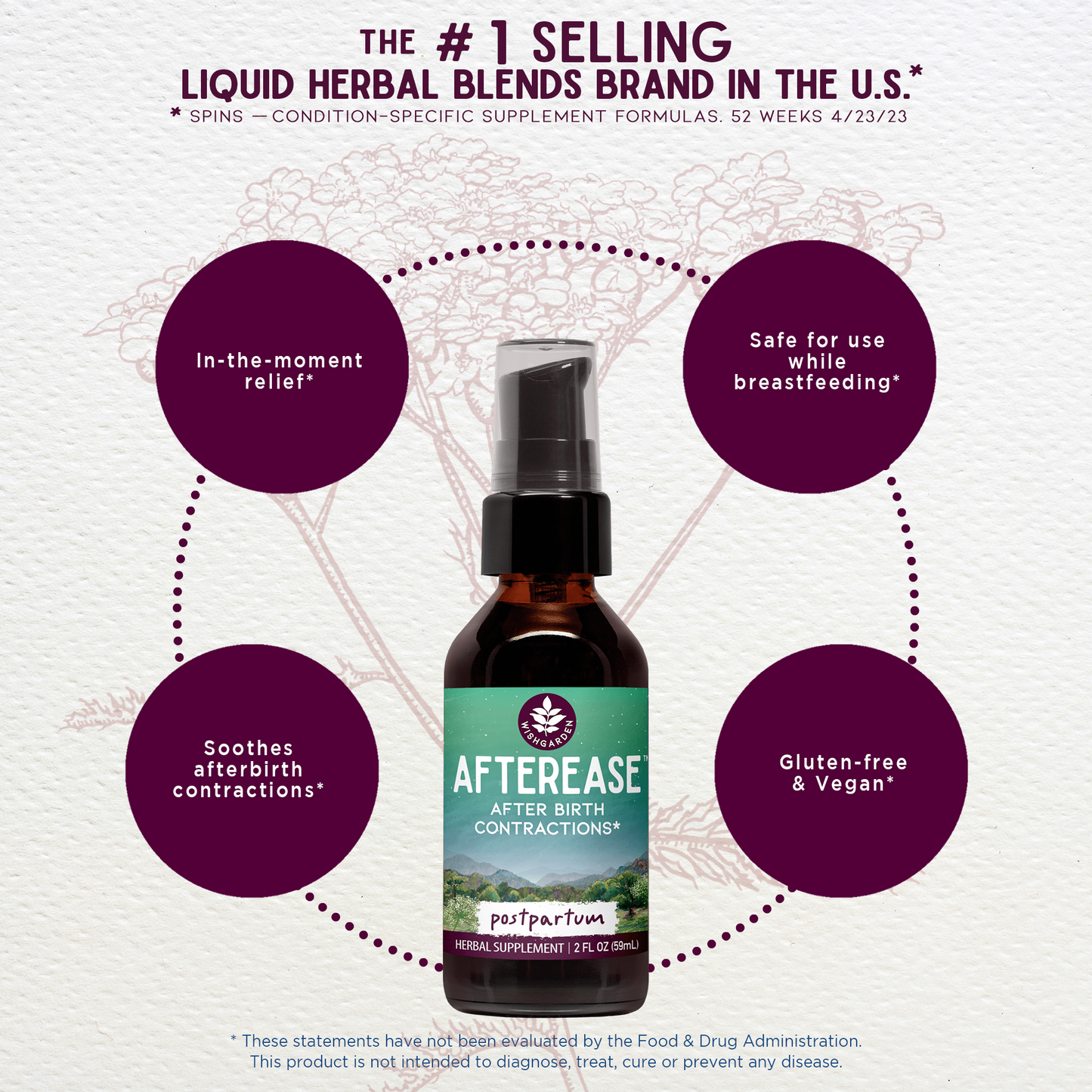 AfterEase For After Birth Contractions